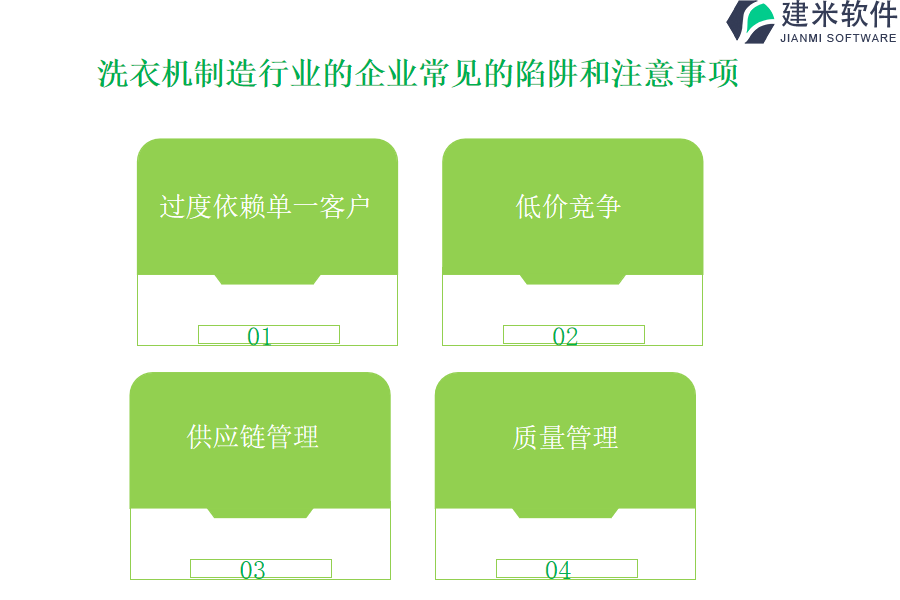 洗衣机制造行业OA系统、ERP系统价值与其在项目监控中的应用