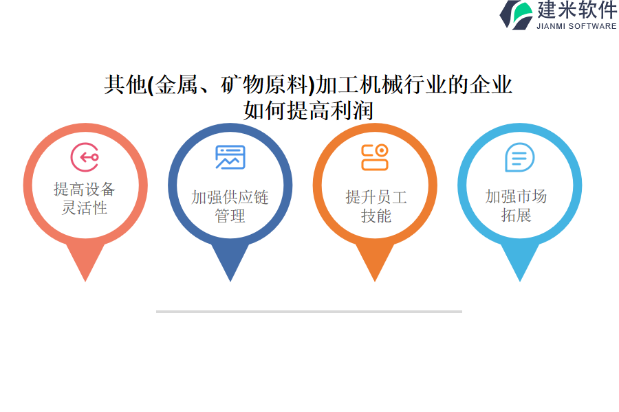 其他金属加工机械行业OA系统、ERP系统的特点有哪些？