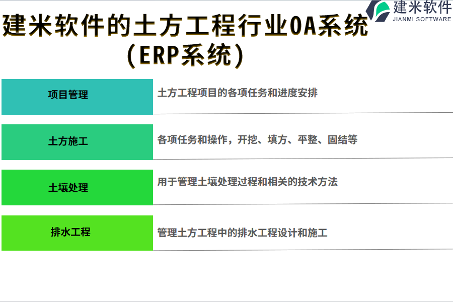 建米软件的土方工程行业OA系统(ERP系统)功能模块介绍