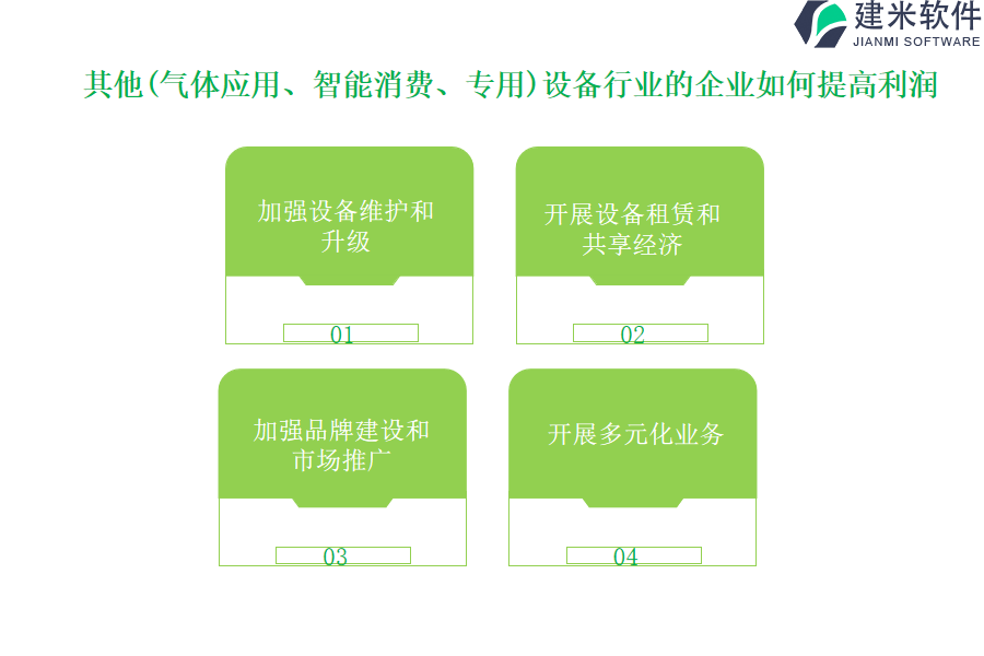 其他（气体应用、智能消费、专用）设备行业OA系统、ERP系统