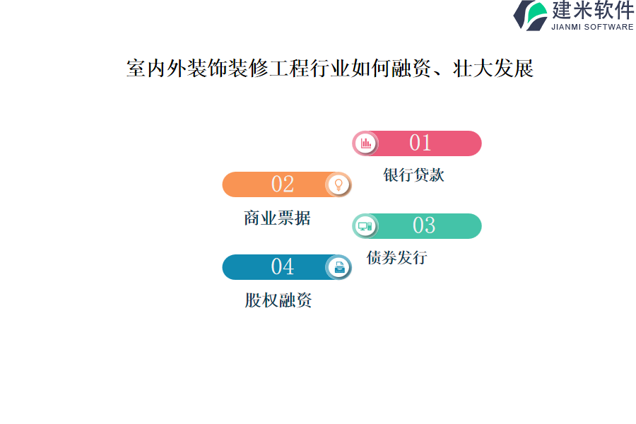 了解室内外装饰装修工程行业OA系统、ERP系统的变动因素