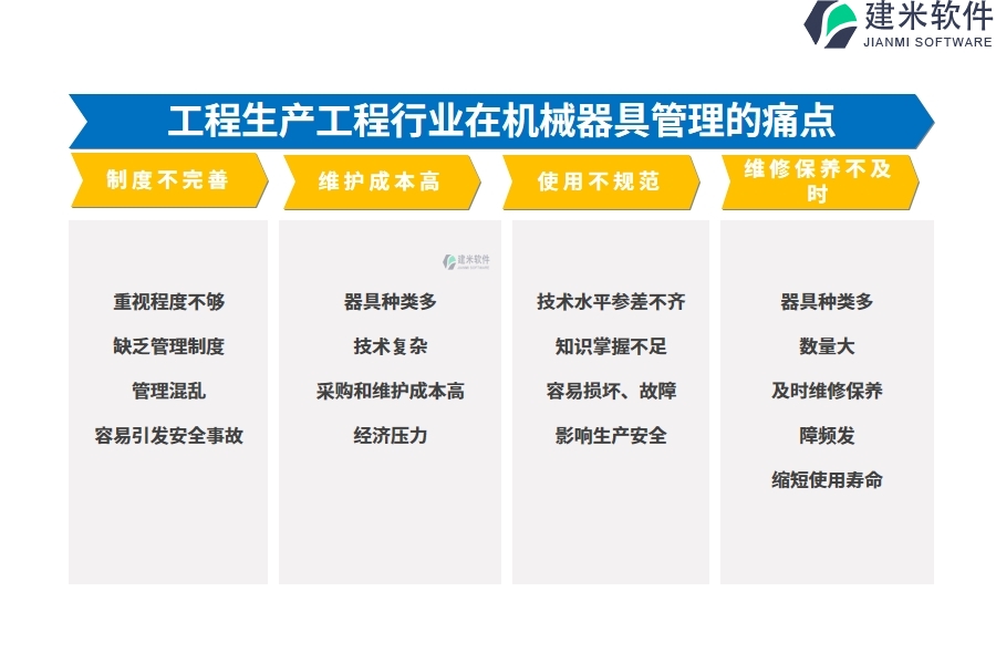 工程生产工程行业在机械器具管理的痛点和挑战