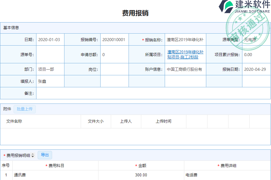 石化工程项目管理系统的系统管控点