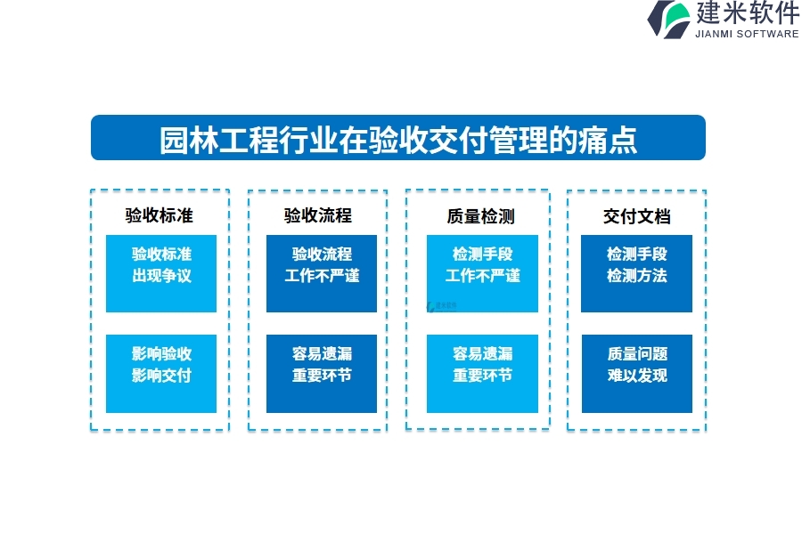 园林工程行业在验收交付管理的痛点和挑战