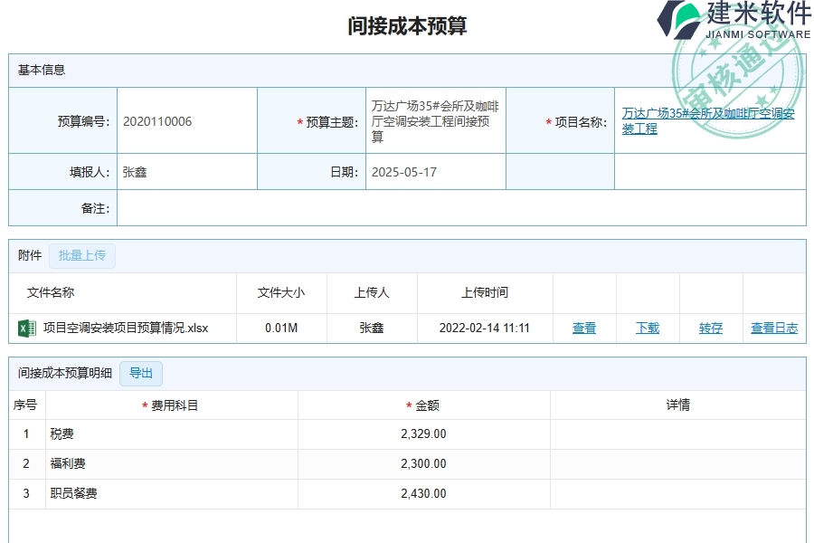 建米软件的IT项目管理系统的核心功能