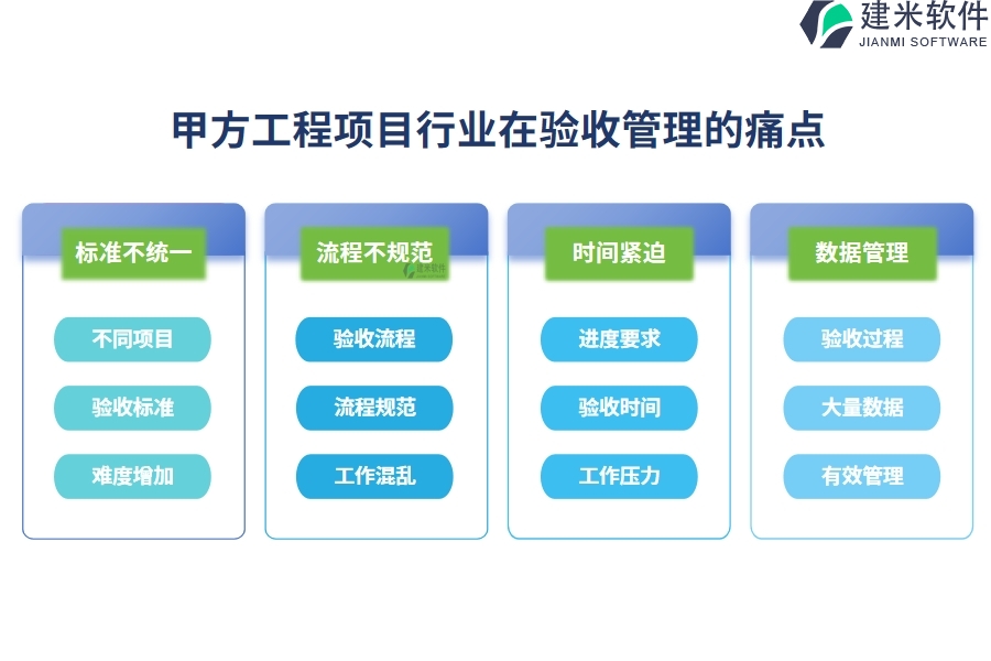 甲方工程项目行业在验收管理的痛点和挑战