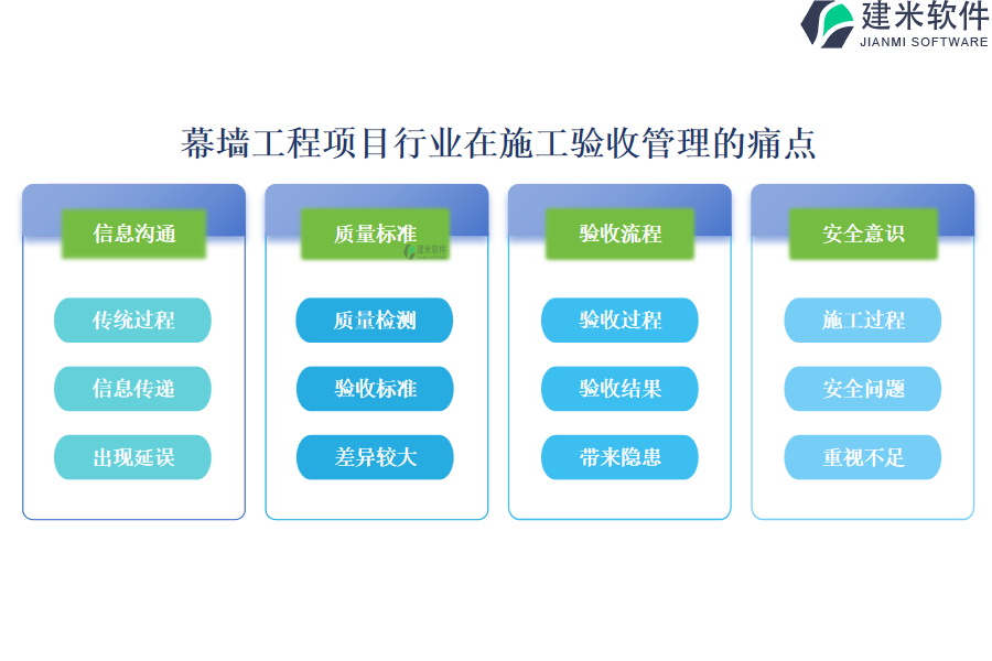 幕墙工程项目行业在施工验收管理的痛点