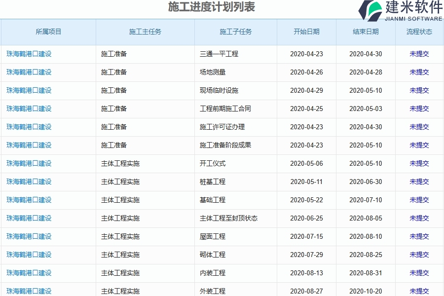 弱电施工进度计划列表(1).jpg第五.jpg