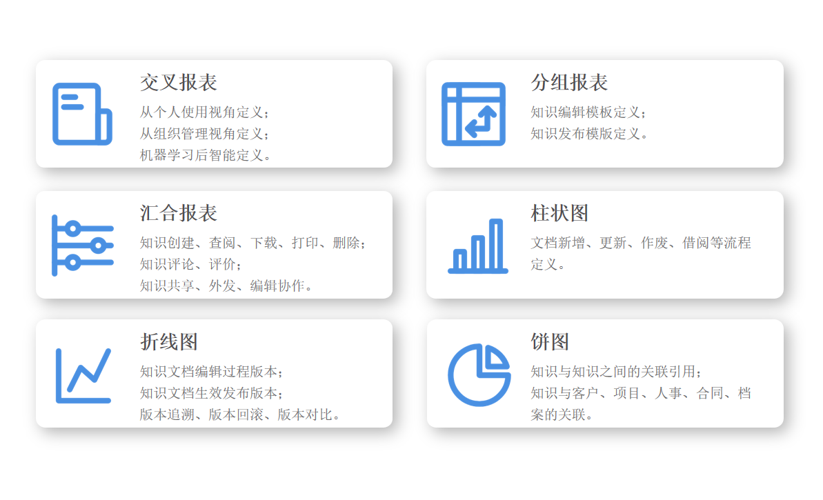 项目与财务集成