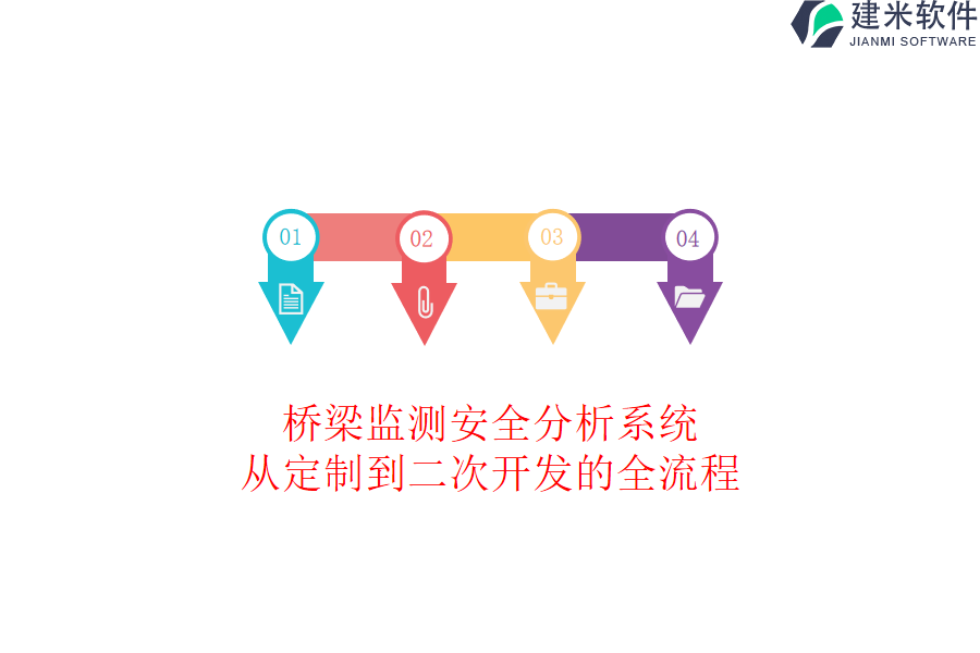 桥梁监测安全分析系统：从定制到二次开发的全流程