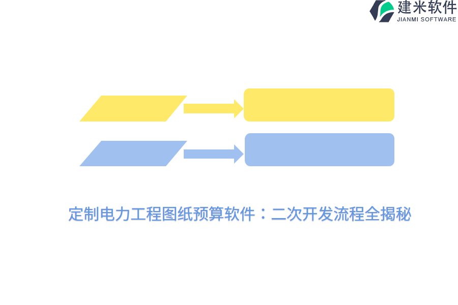 定制电力工程图纸预算软件:二次开发流程全揭秘