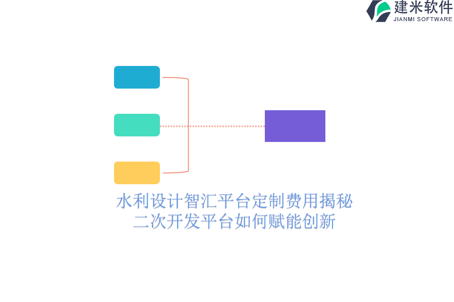 水利设计智汇平台定制费用揭秘？二次开发平台如何赋能创新？
