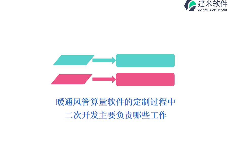 暖通风管算量软件的定制过程中，二次开发主要负责哪些工作？