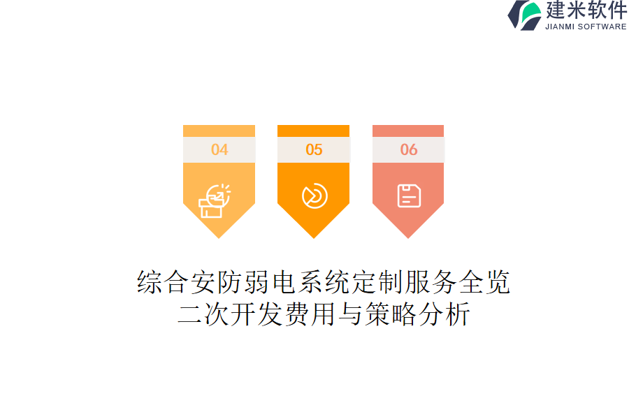 综合安防弱电系统定制服务全览：二次开发费用与策略分析