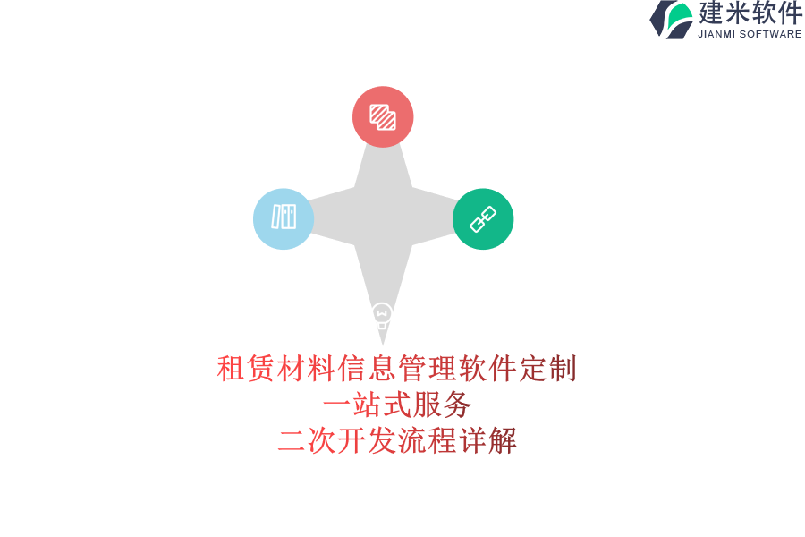 租赁材料信息管理软件定制：一站式服务，二次开发流程详解