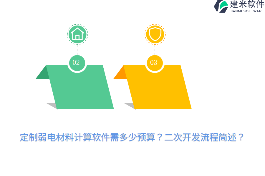 定制弱电材料计算软件需多少预算？二次开发流程简述？