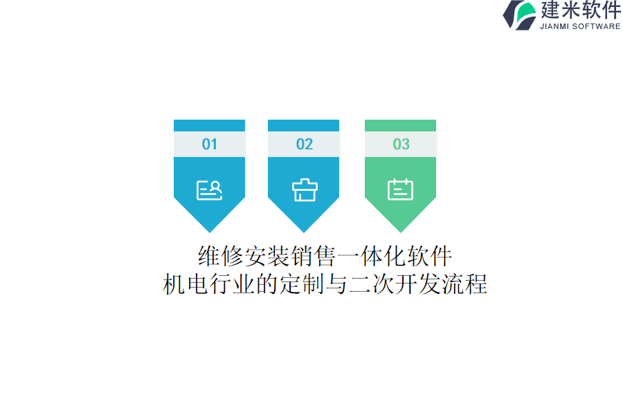 维修安装销售一体化软件:机电行业的定制与二次开发流程