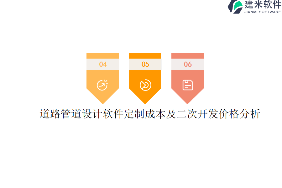 道路管道设计软件定制成本及二次开发价格分析