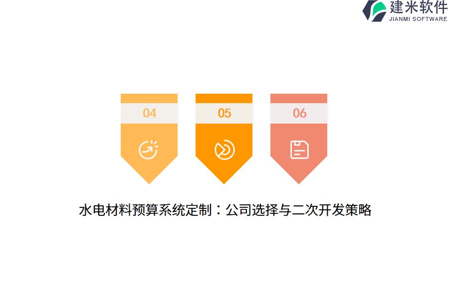 水电材料预算系统定制:公司选择与二次开发策略