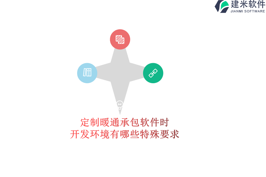 定制暖通承包软件时，开发环境有哪些特殊要求？