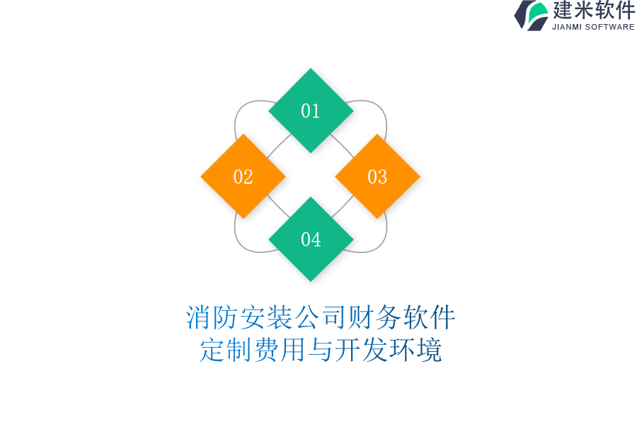 消防安装公司财务软件定制费用与开发环境