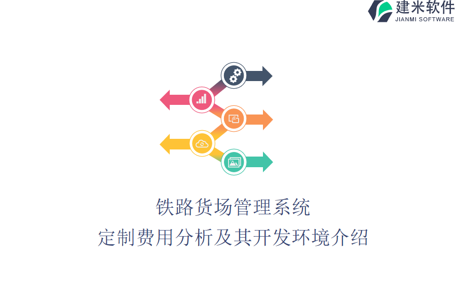 铁路货场管理系统定制费用分析及其开发环境介绍