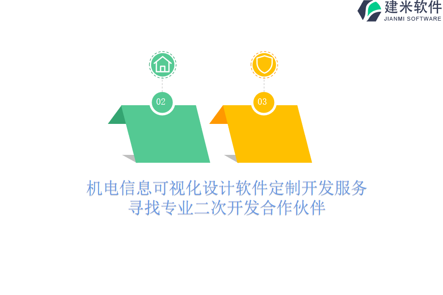 机电信息可视化设计软件定制开发服务,寻找专业二次开发合作伙伴
