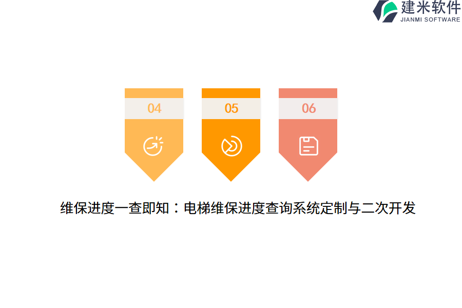 维保进度一查即知：电梯维保进度查询系统定制与二次开发