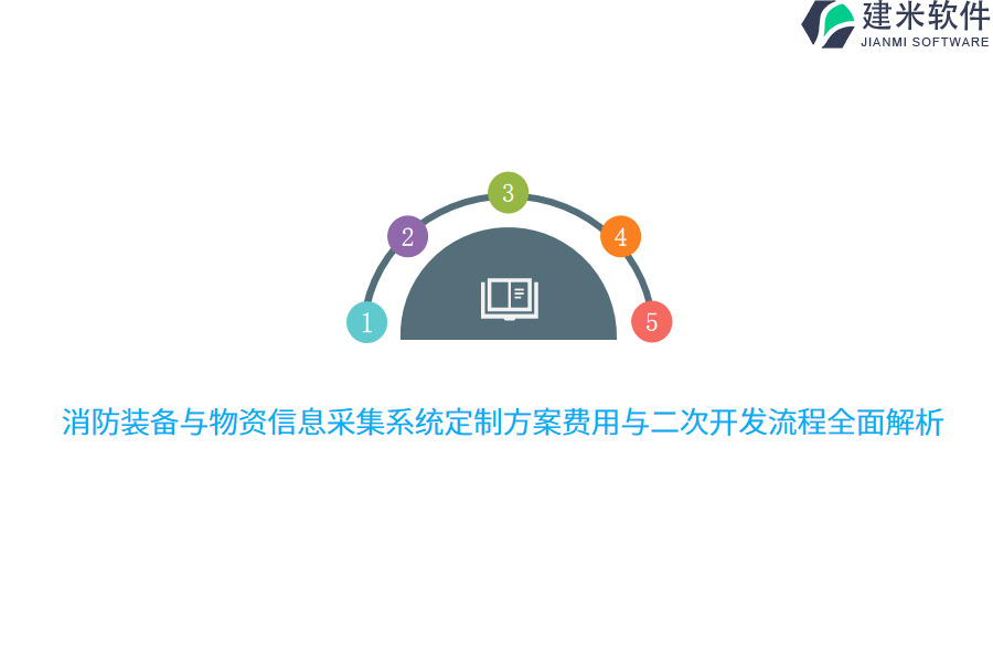 消防装备与物资信息采集系统定制方案费用与二次开发流程全面解析