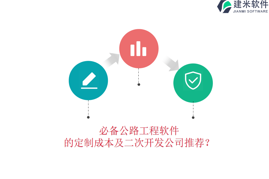 必备公路工程软件的定制成本及二次开发公司推荐?