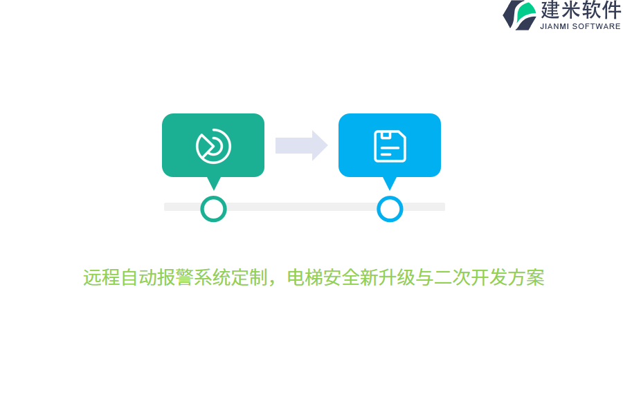 远程自动报警系统定制，电梯安全新升级与二次开发方案