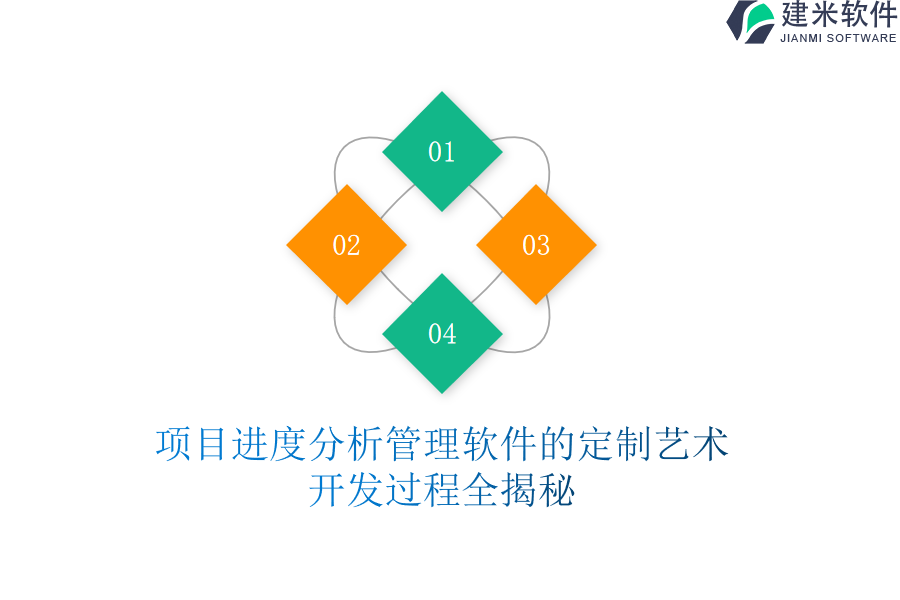 项目进度分析管理软件的定制艺术：开发过程全揭秘