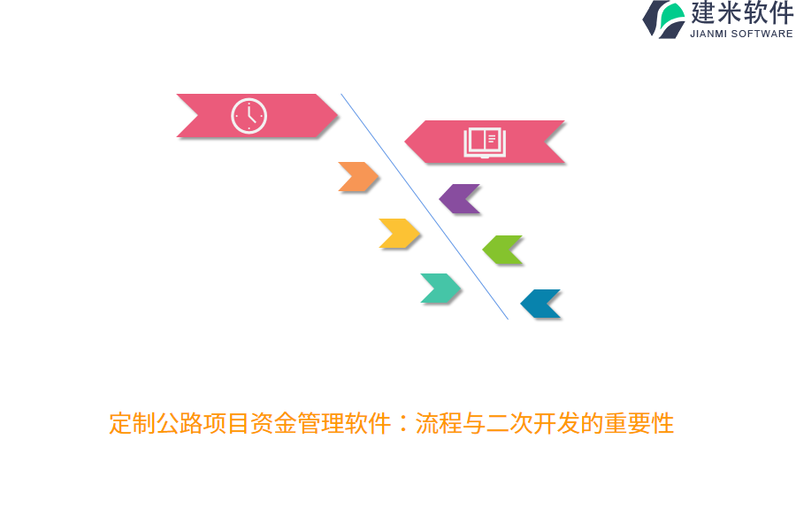 定制公路项目资金管理软件：流程与二次开发的重要性 