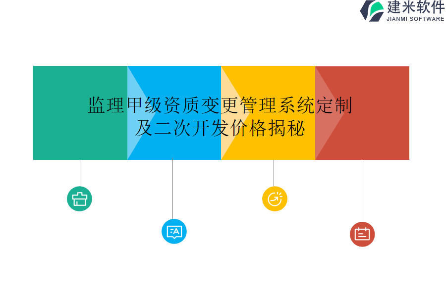 监理甲级资质变更管理系统定制及二次开发价格揭秘