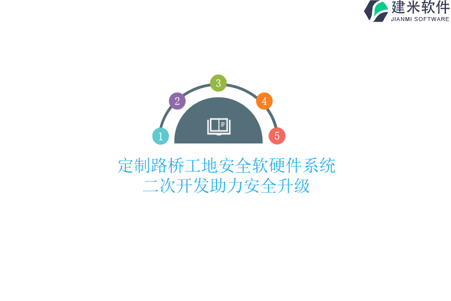 定制路桥工地安全软硬件系统：二次开发助力安全升级