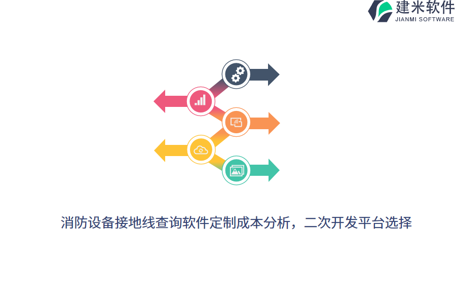 消防设备接地线查询软件定制成本分析，二次开发平台选择