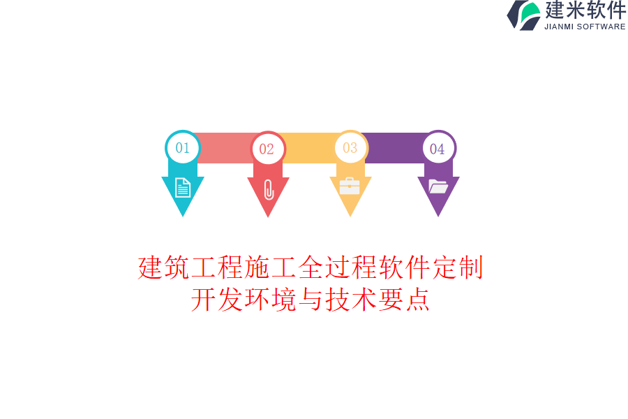 建筑工程施工全过程软件定制：开发环境与技术要点