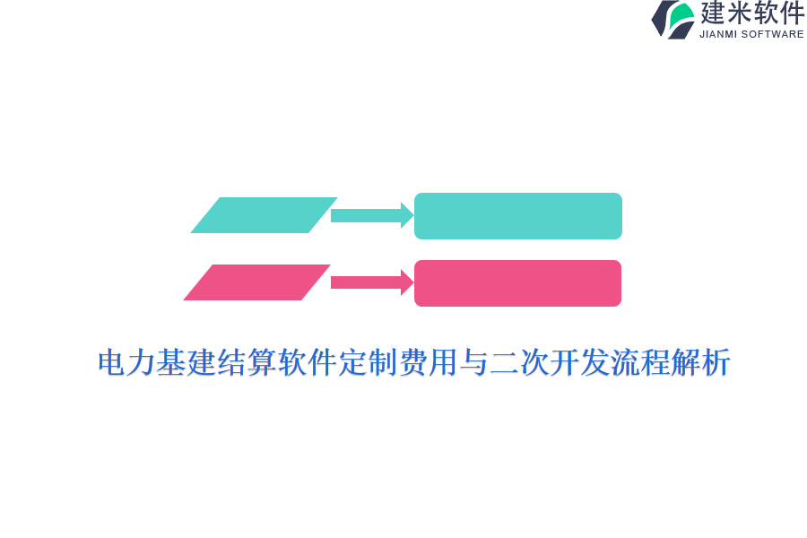 电力基建结算软件定制费用与二次开发流程解析
