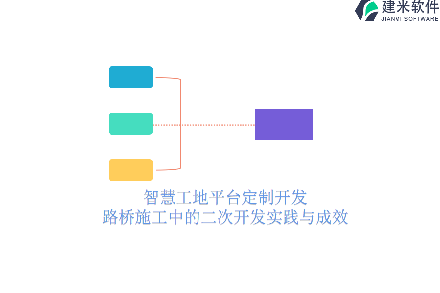 智慧工地平台定制开发:路桥施工中的二次开发实践与成效