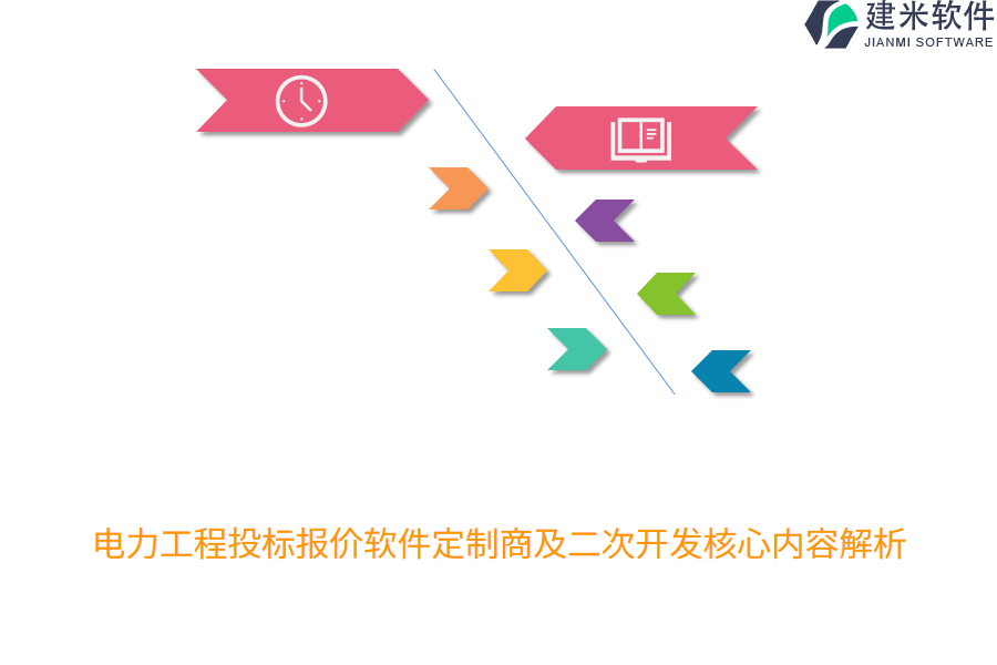 电力工程投标报价软件定制商及二次开发核心内容解析