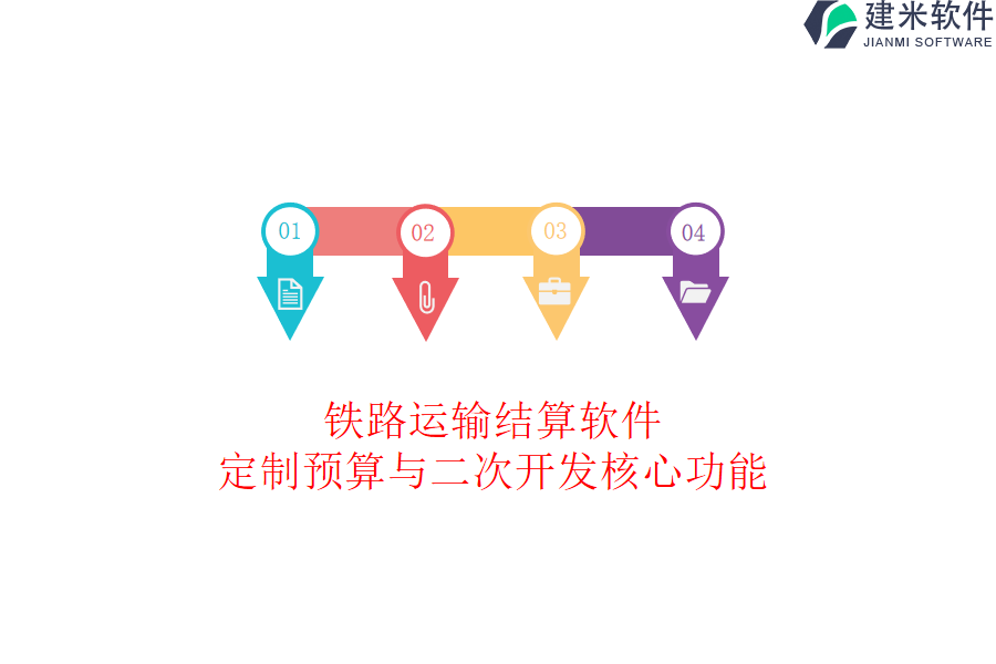 铁路运输结算软件定制预算与二次开发核心功能