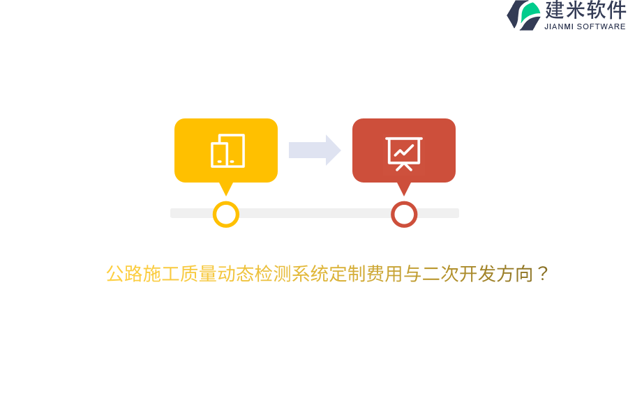 公路施工质量动态检测系统定制费用与二次开发方向?