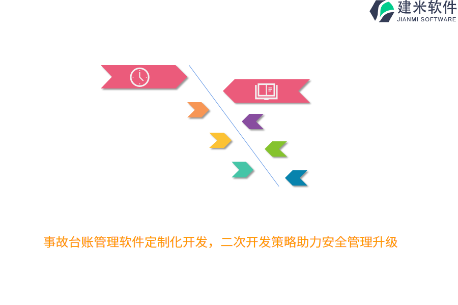 事故台账管理软件定制化开发,二次开发策略助力安全管理升级