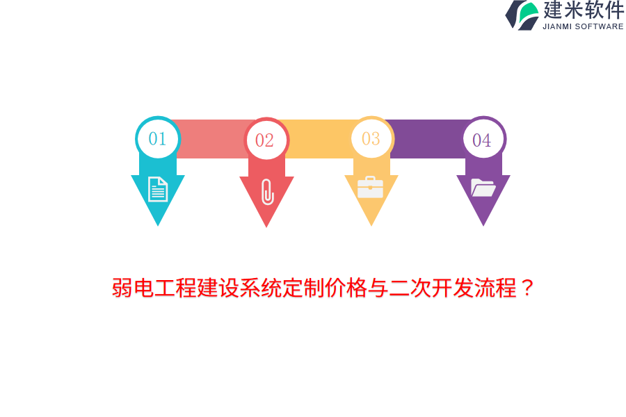 弱电工程建设系统定制价格与二次开发流程？
