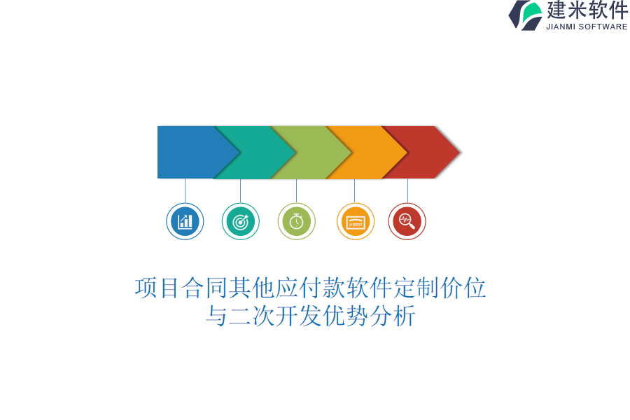 项目合同其他应付款软件定制价位与二次开发优势分析