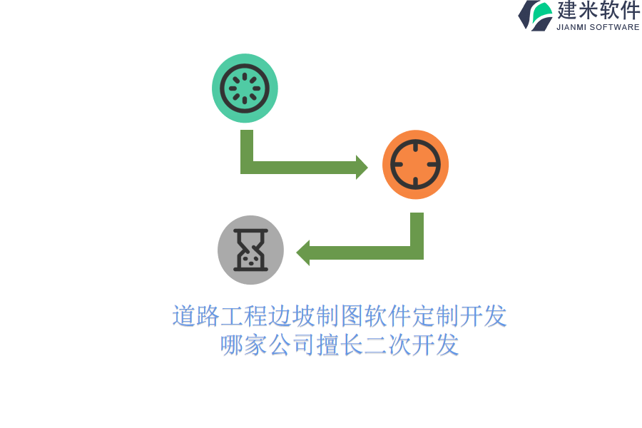 道路工程边坡制图软件定制开发,哪家公司擅长二次开发?