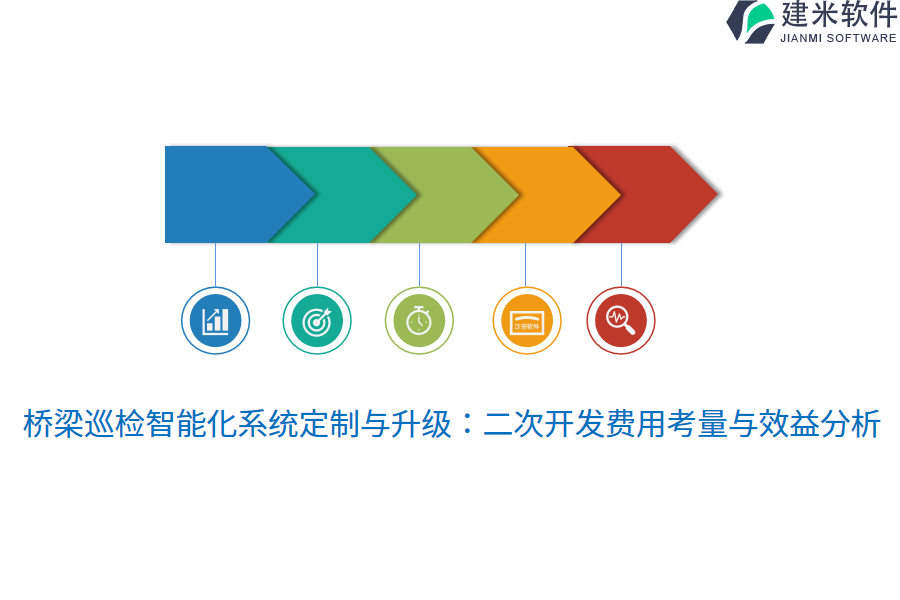 桥梁巡检智能化系统定制与升级：二次开发费用考量与效益分析