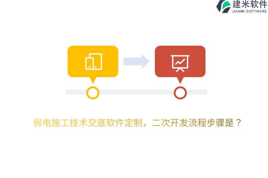 弱电施工技术交底软件定制，二次开发流程步骤是？ 