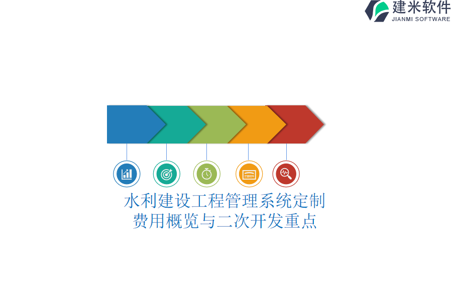 水利建设工程管理系统定制：费用概览与二次开发重点