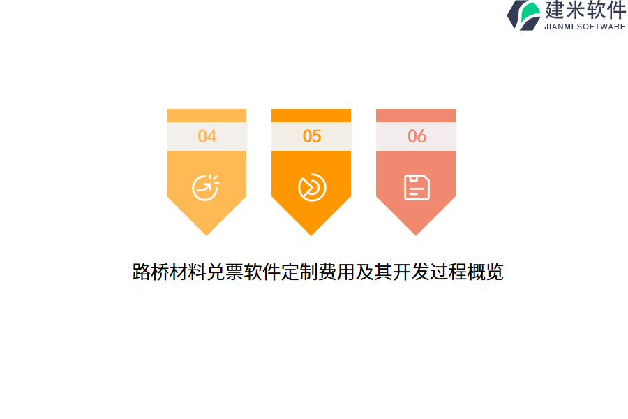 路桥材料兑票软件定制费用及其开发过程概览 